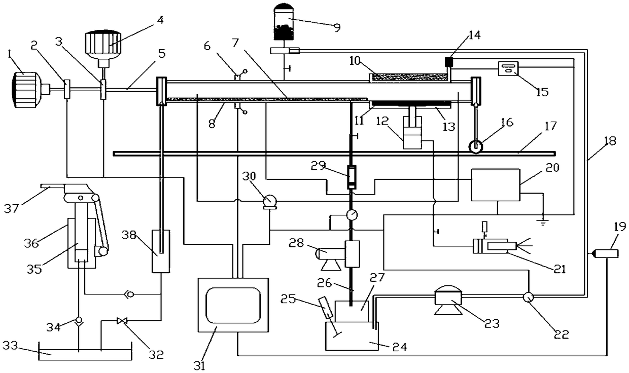 Experimental device for drilling lubricity of horizontal well considering cuttings bed and experimental method