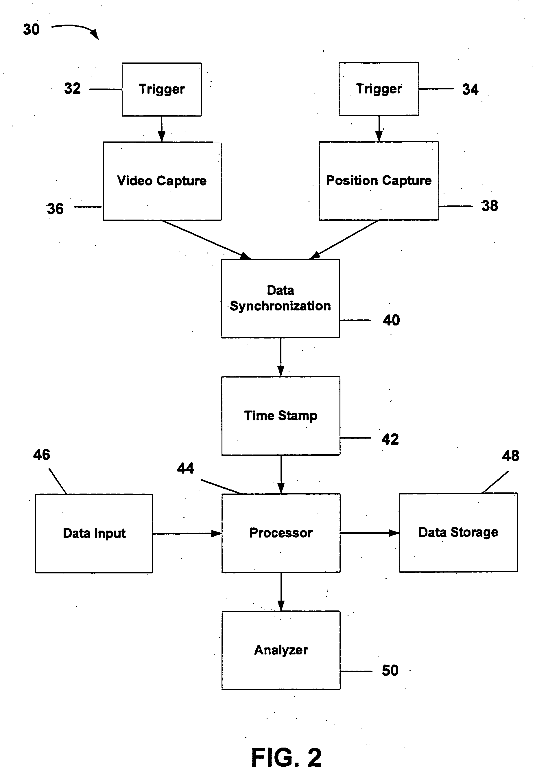 System and method for motion capture and analysis