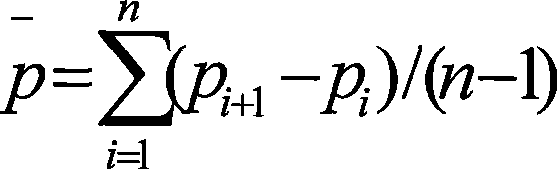 Website user rank division method