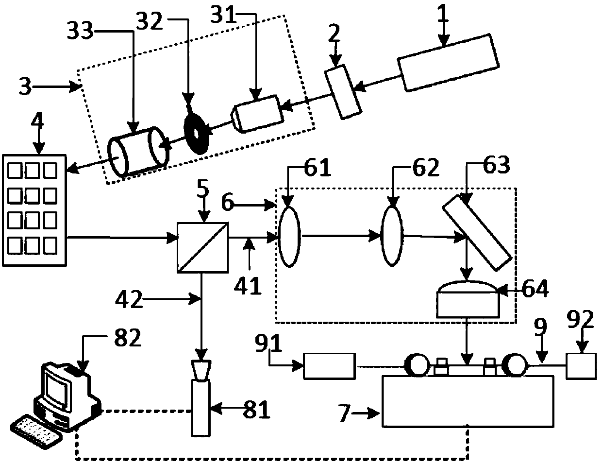 Maskless preparation device and method of a chalcogenide optical fiber grating