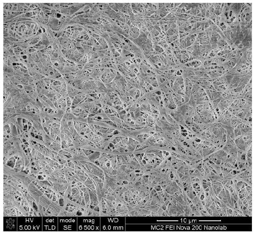 Preparation method and application of large-scale porous aramid fiber microfiber diaphragm