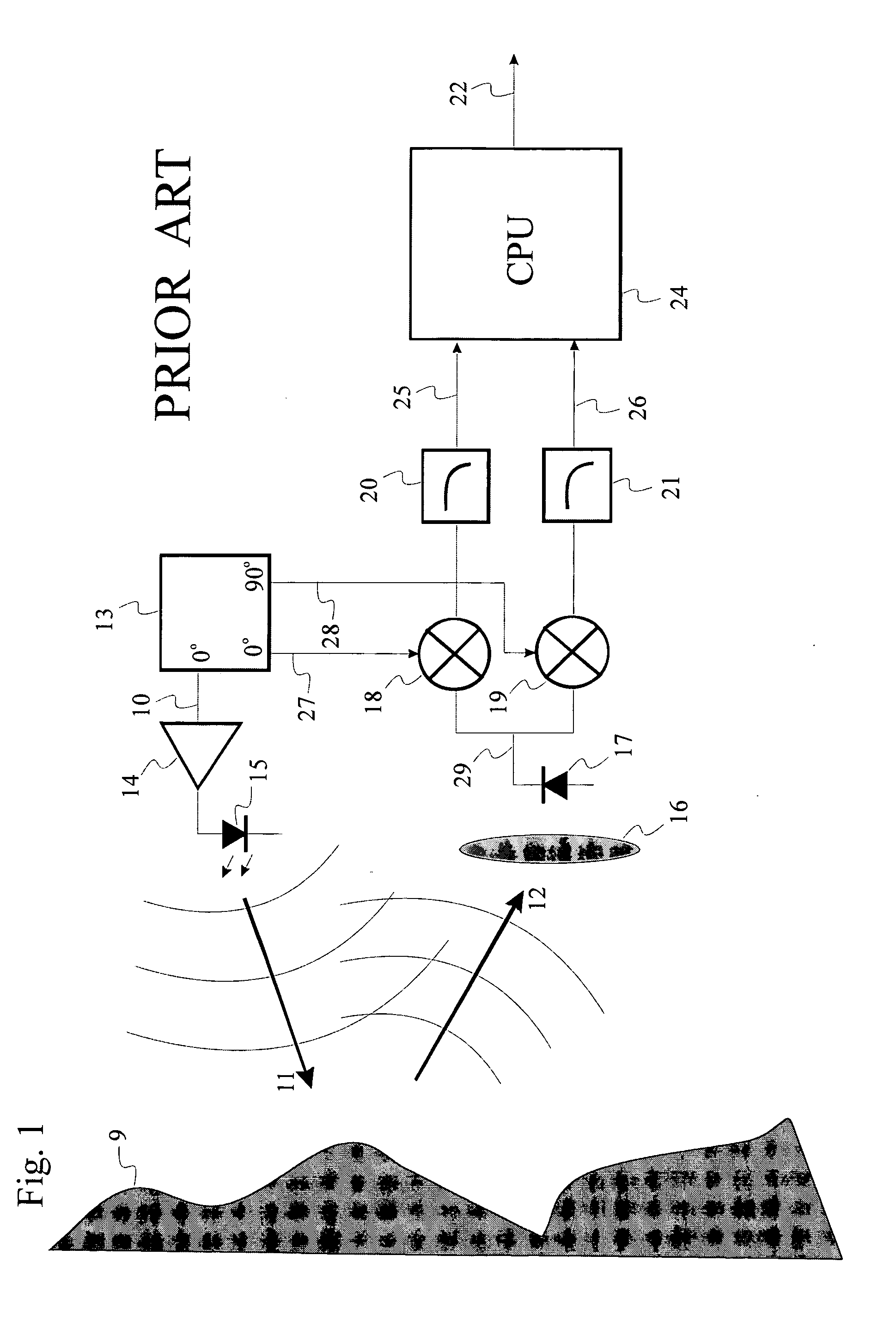 TOF rangefinding with large dynamic range and enhanced background radiation suppression