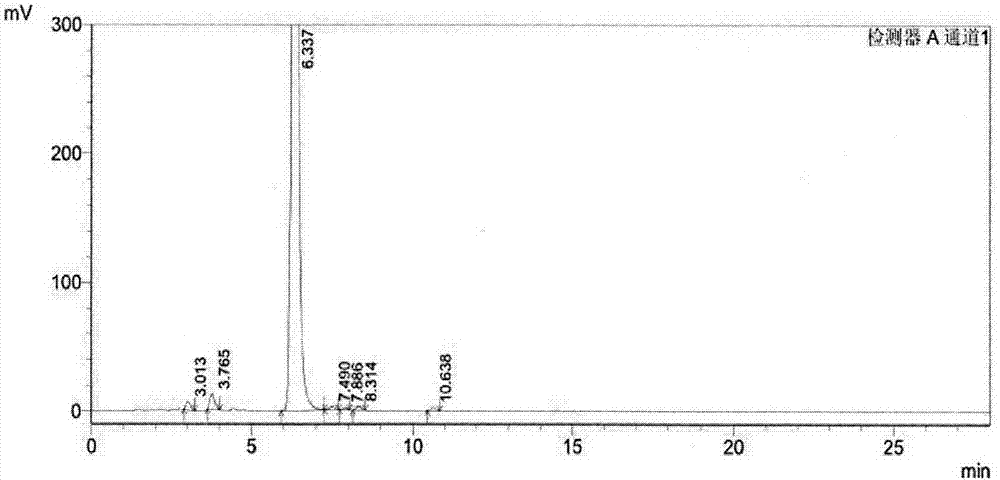 Separation preparation method of bazedoxifene acetate impurity A