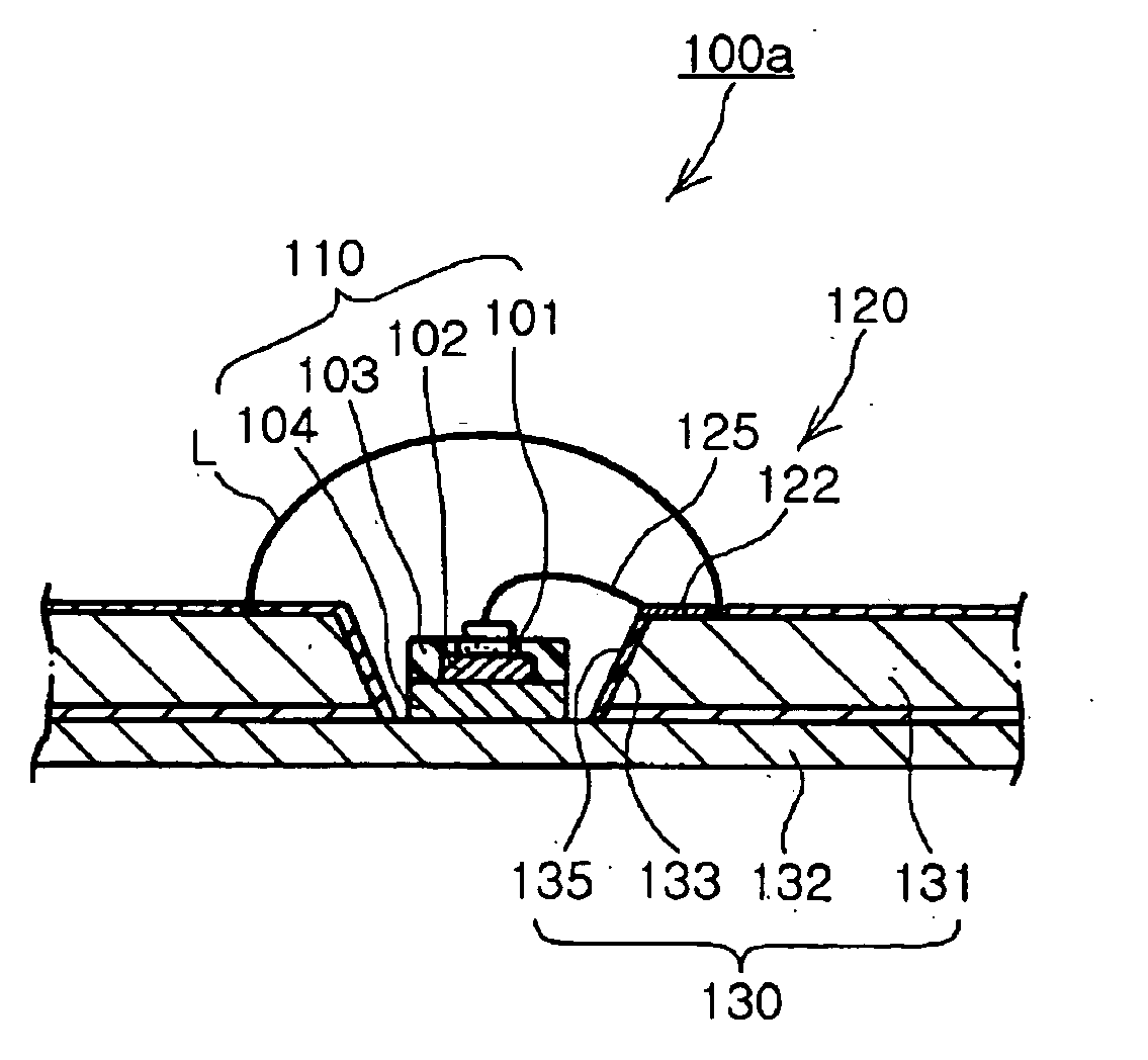 Chip coated light emitting diode package and manufacturing method thereof