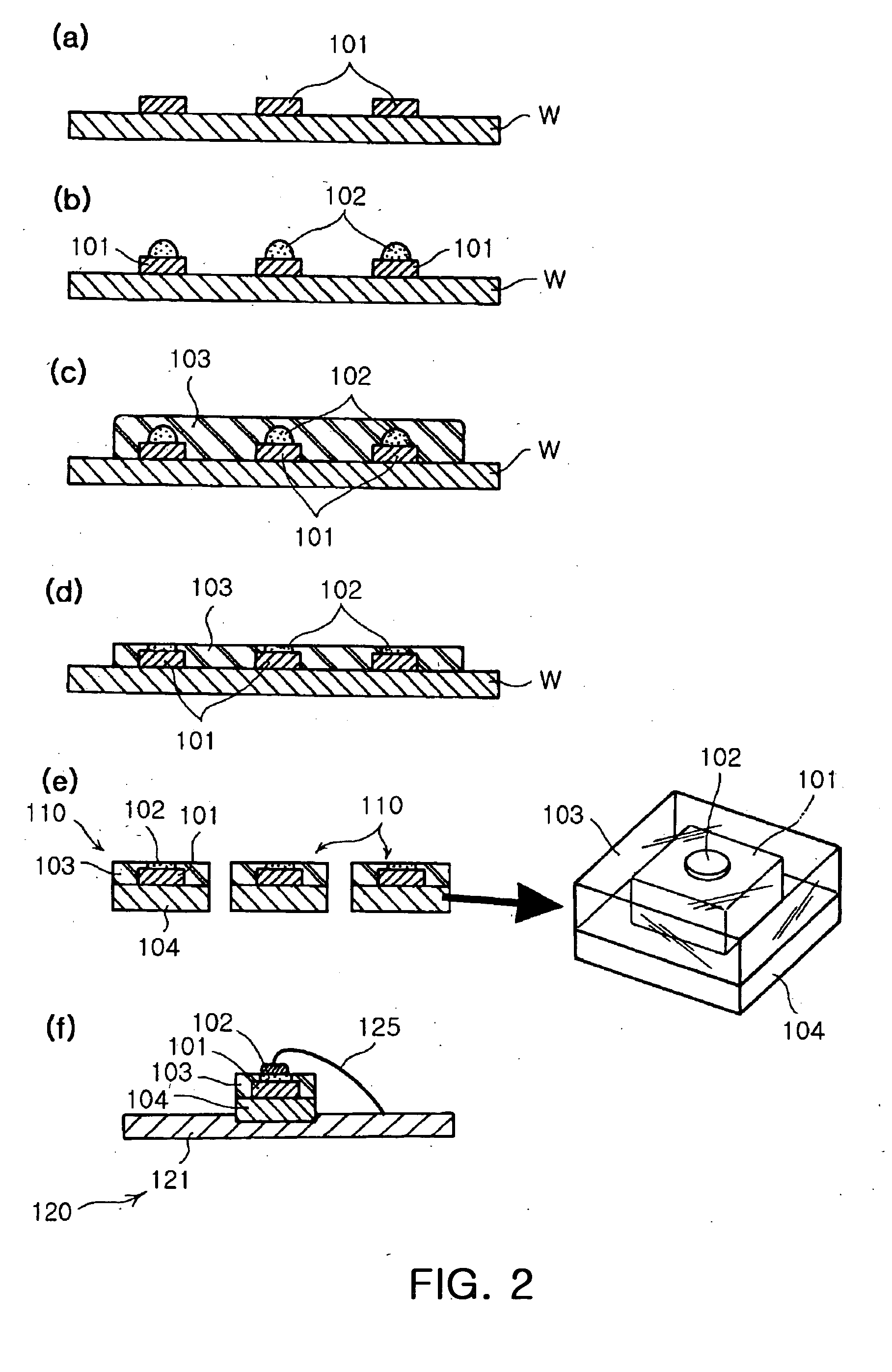 Chip coated light emitting diode package and manufacturing method thereof