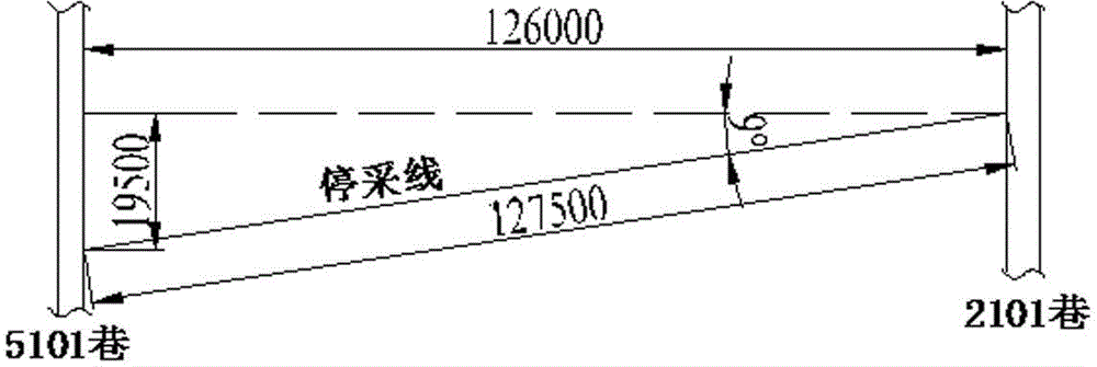 Safety recovery method of island working surface under complicated condition