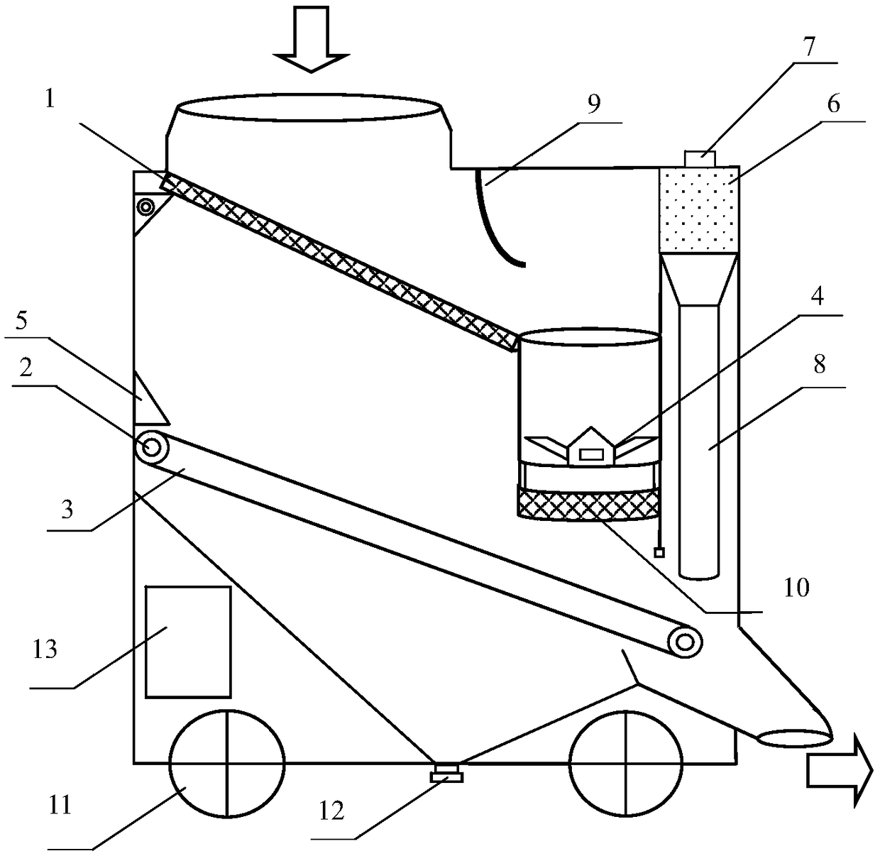 Clay screening and crushing integrated equipment