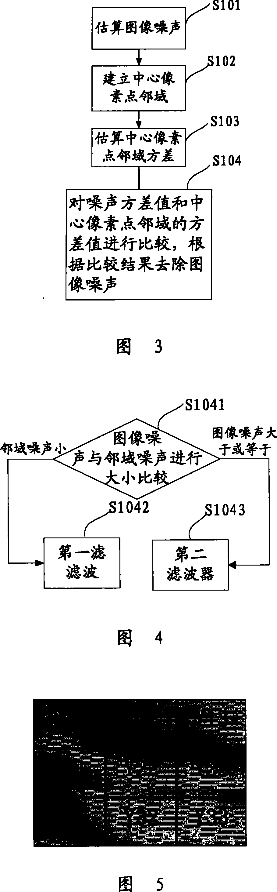 Apparatus and method for removing image noise