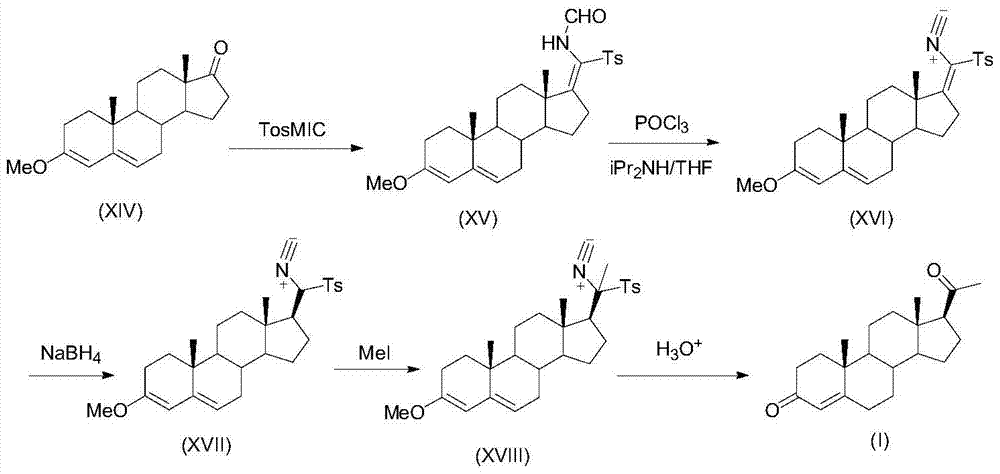 A kind of preparation method of progesterone