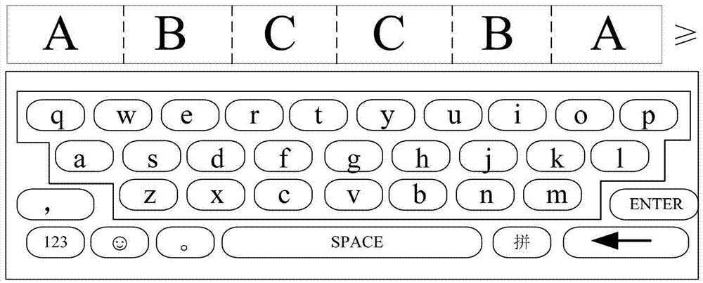 Method and device for displaying candidate objects