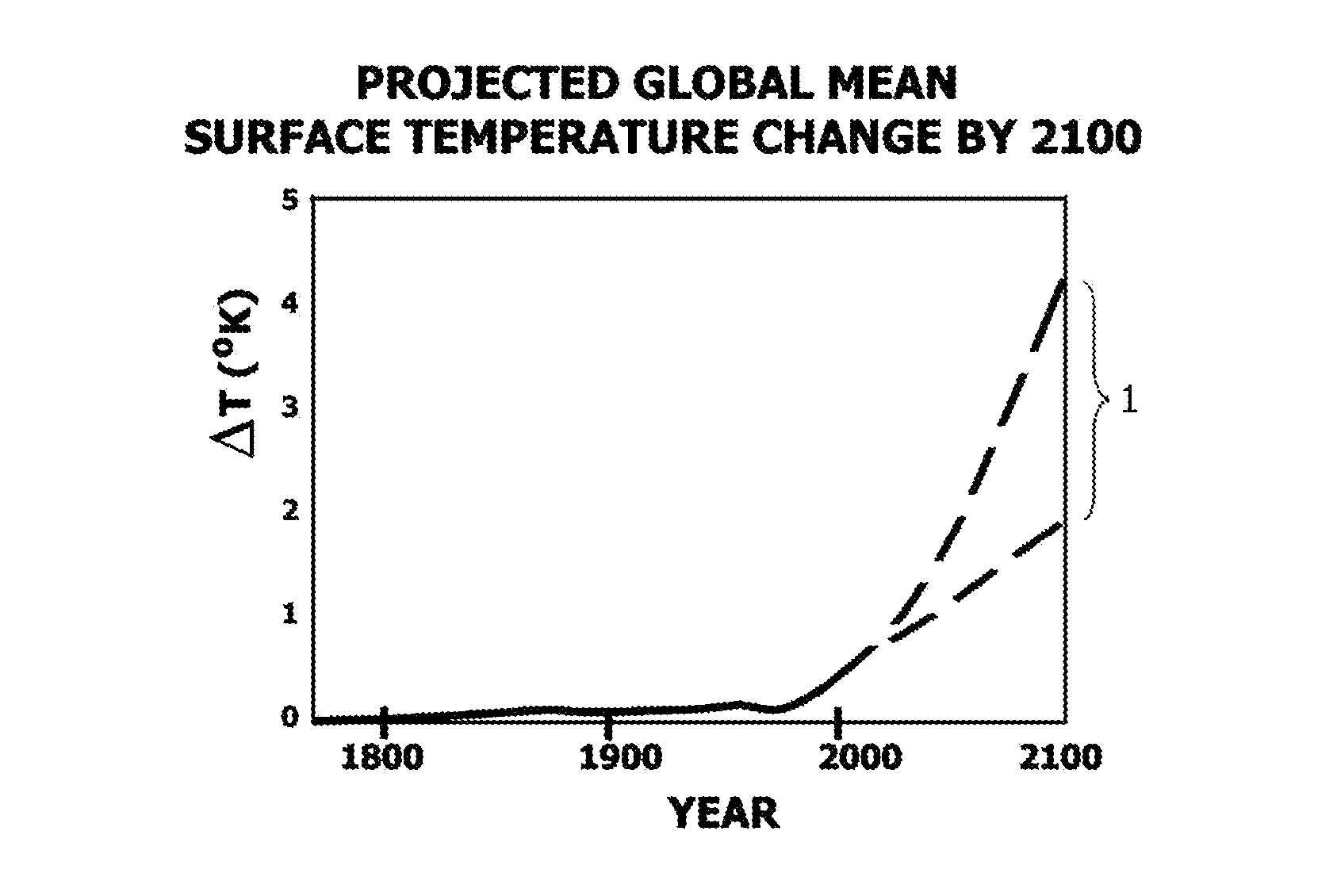 Biophysical Geoengineering Compositions and Methods