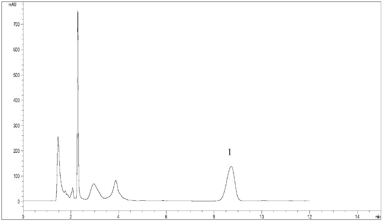 Rapid detection method for content of adenosine in paecilomyces hepialid mycelium powder