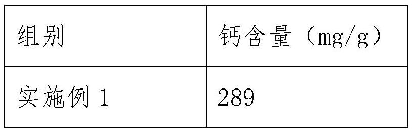 Processing technology of prunus humilis bunge chewable tablets