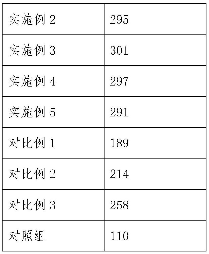 Processing technology of prunus humilis bunge chewable tablets