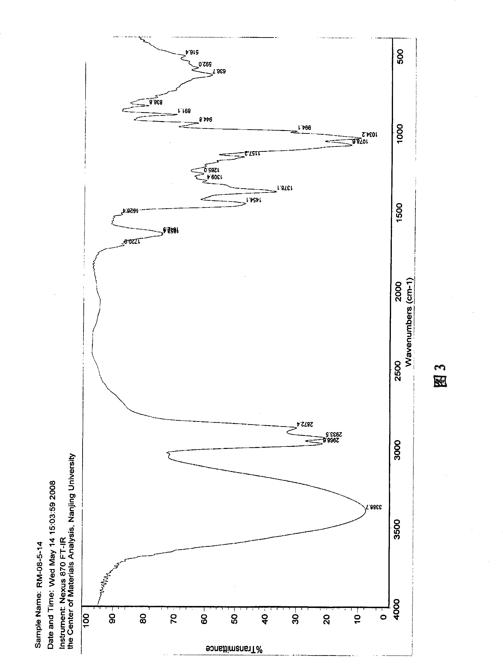 Preparation of 6-O-beta-D- glucosyl-3,6,16,25-tetrahydroxy cycloartane