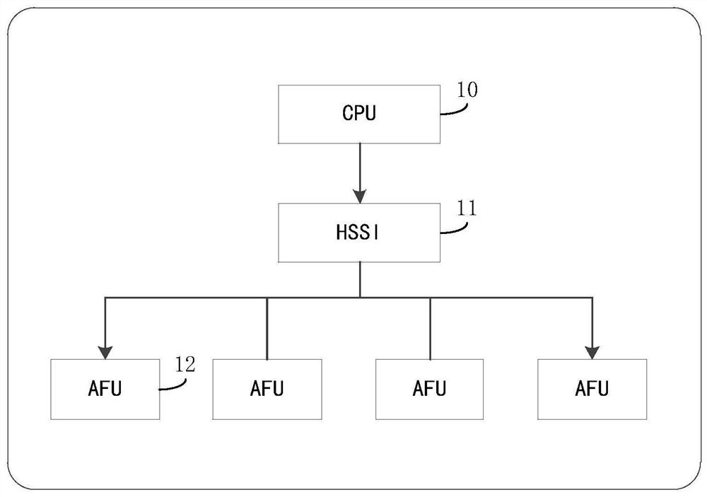 Webp image compression system and compression method and readable storage medium