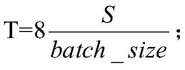 OCR identification method based on localization platform and identification system thereof