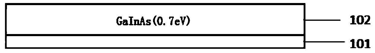 Solar cell and manufacturing method thereof