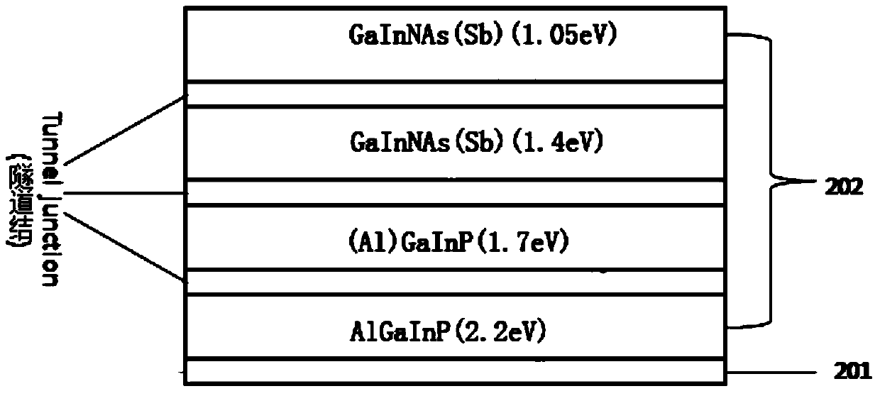 Solar cell and manufacturing method thereof