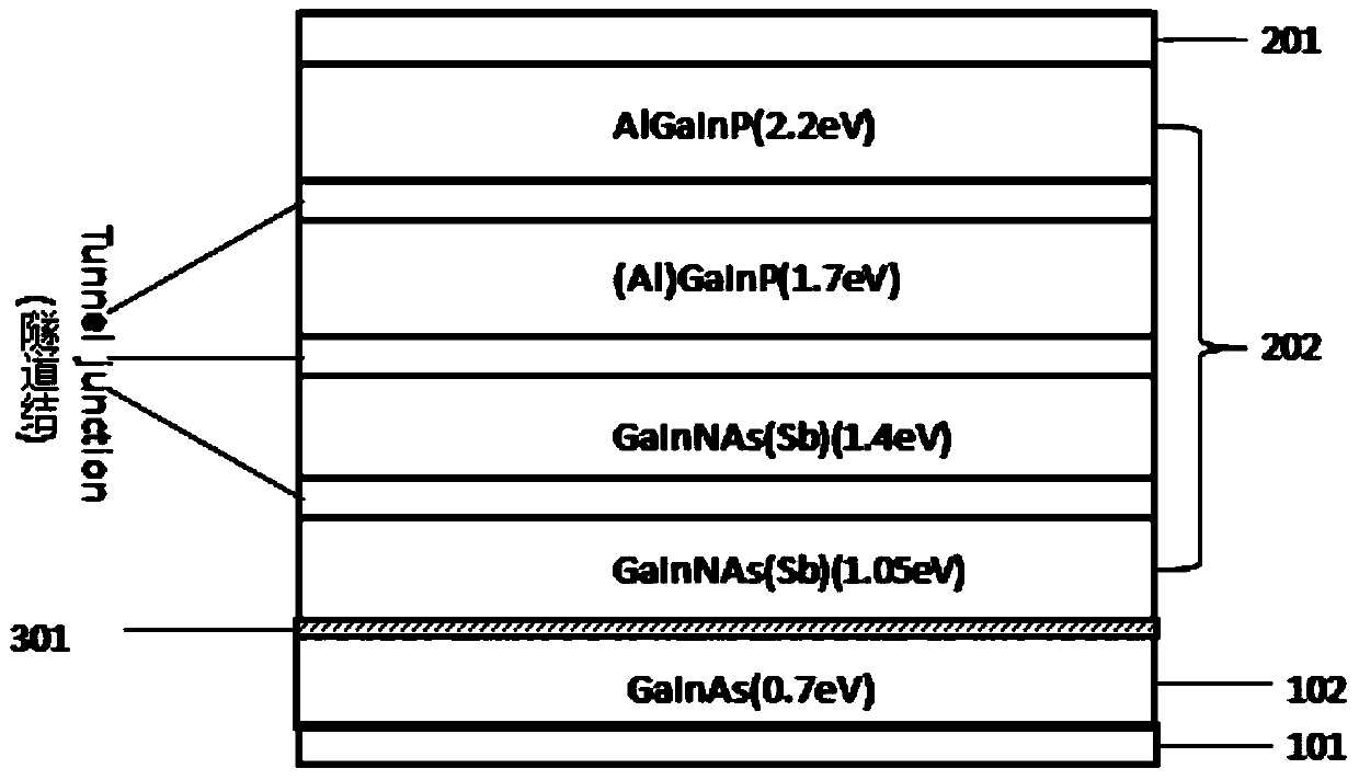 Solar cell and manufacturing method thereof