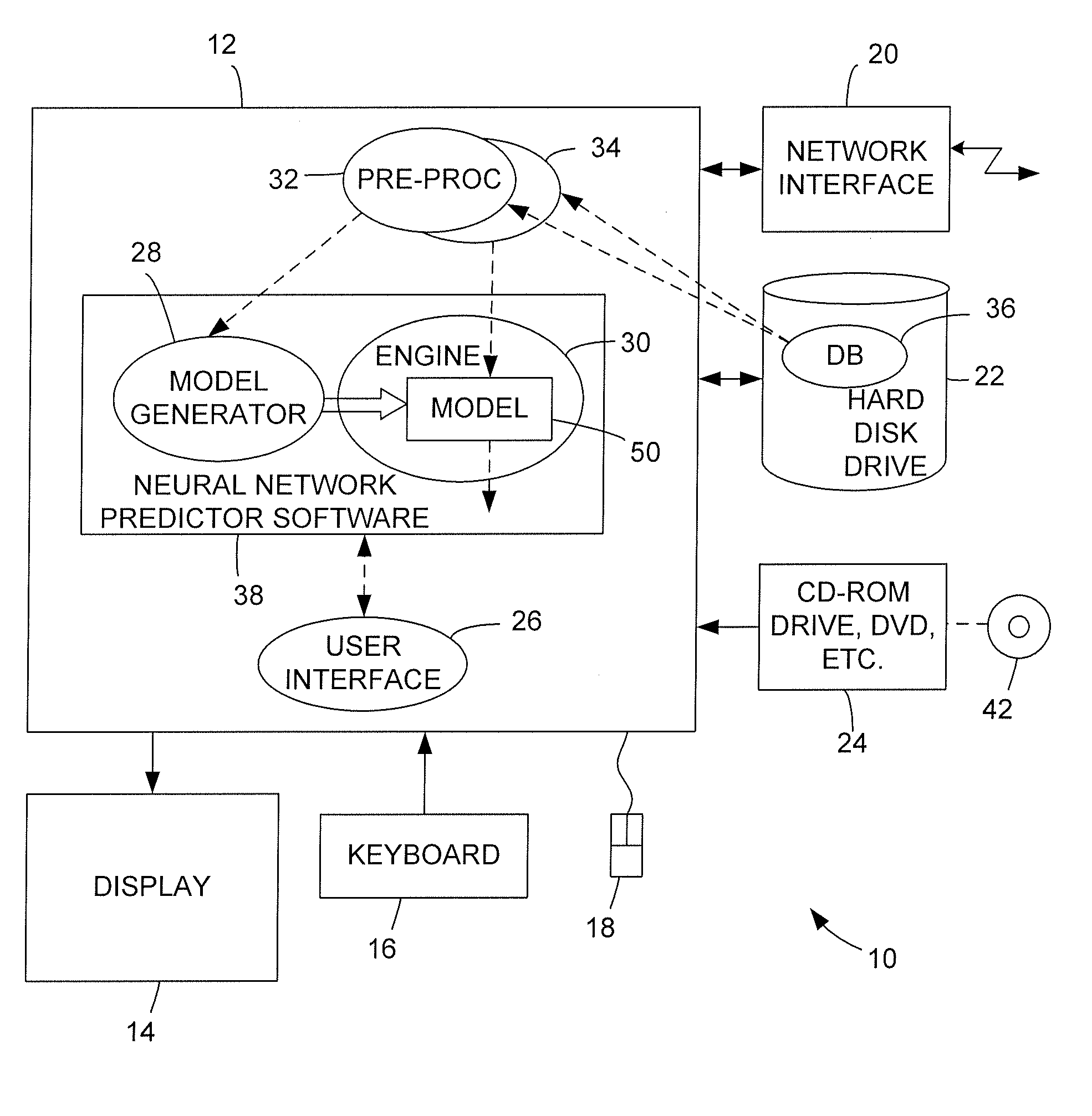 Method and apparatus for determining energy savings by using a baseline energy use model that incorporates a neural network algorithm