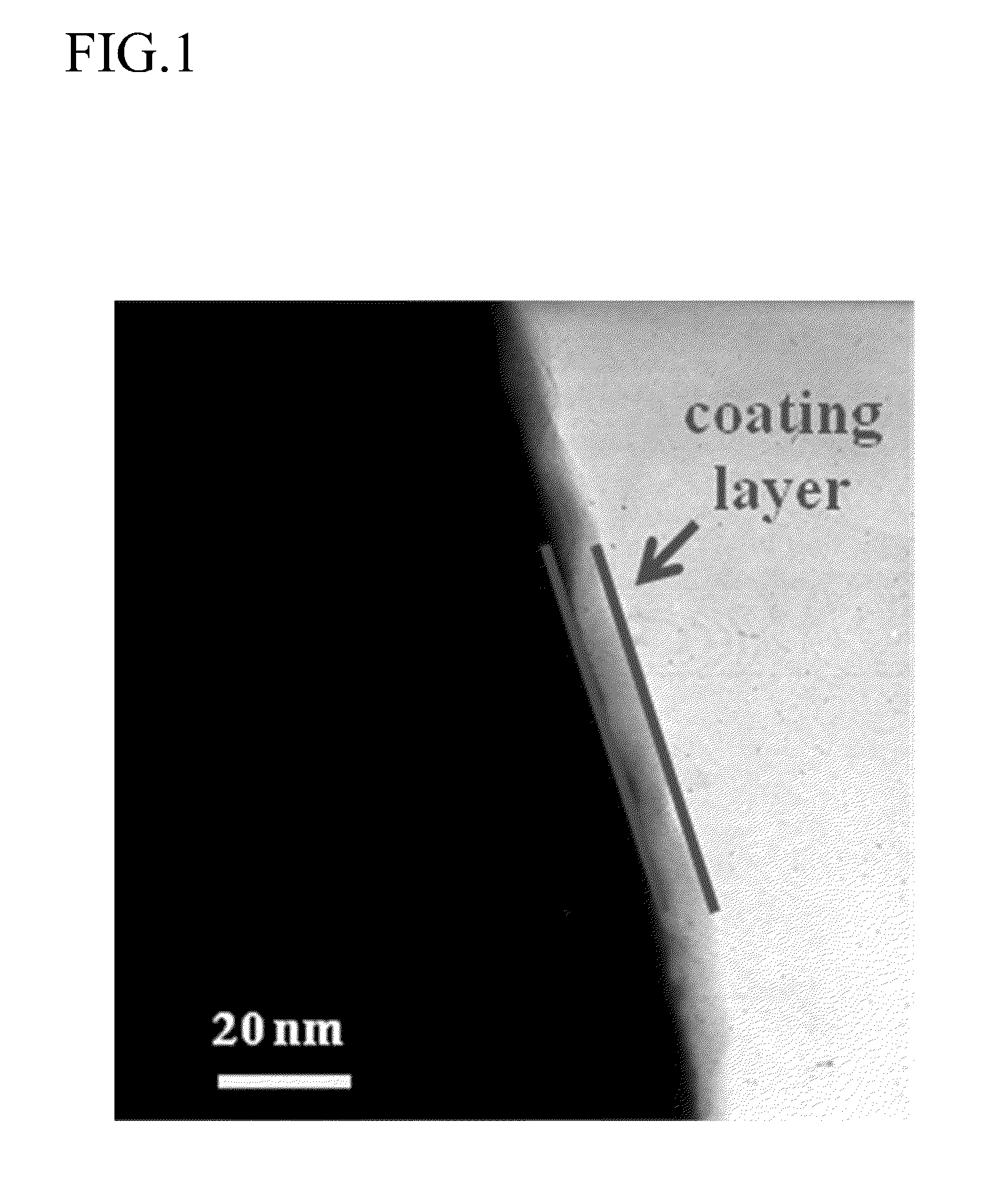 Positive active material and rechargeable lithium battery comprising same