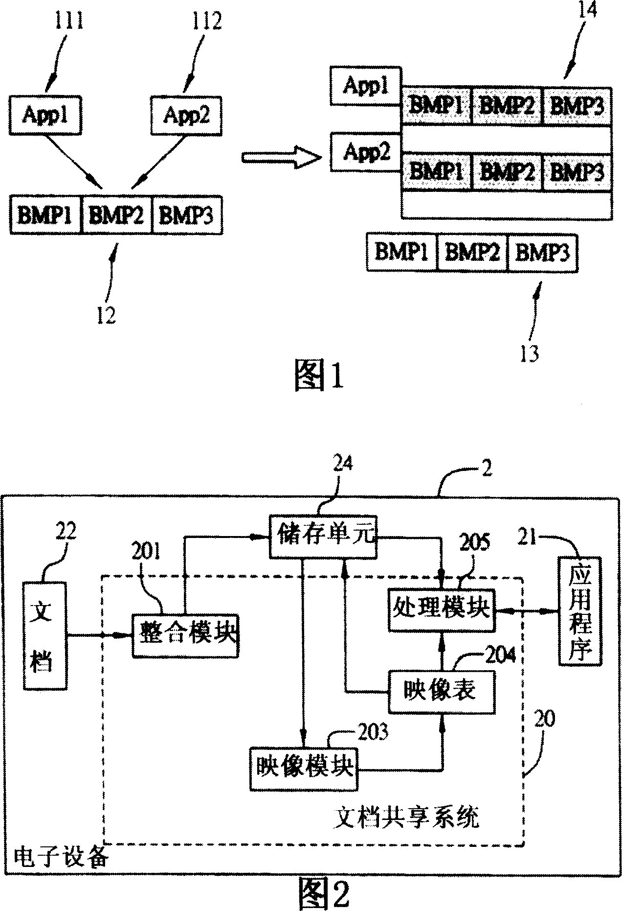 Method and system for sharing document