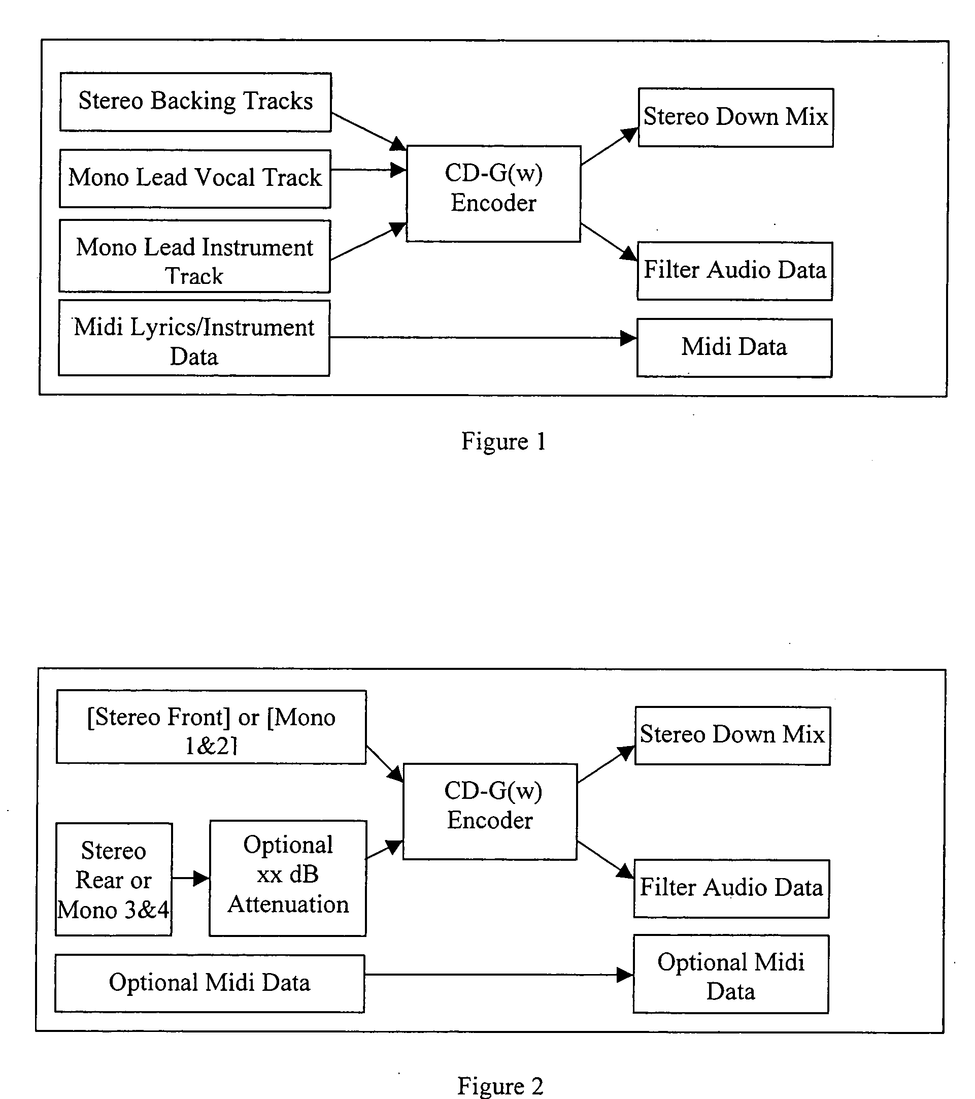 Multi-channel compatible stereo recording