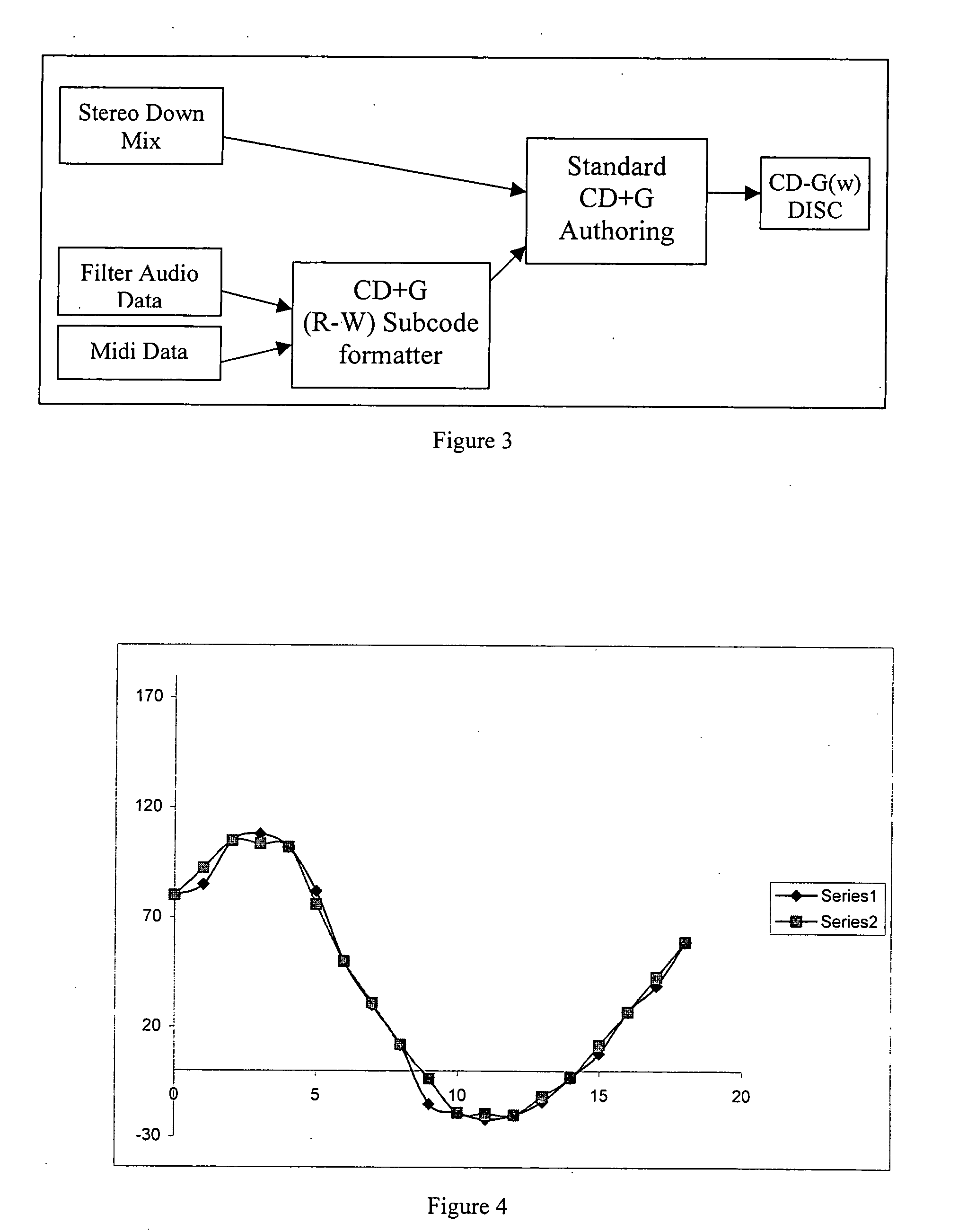 Multi-channel compatible stereo recording