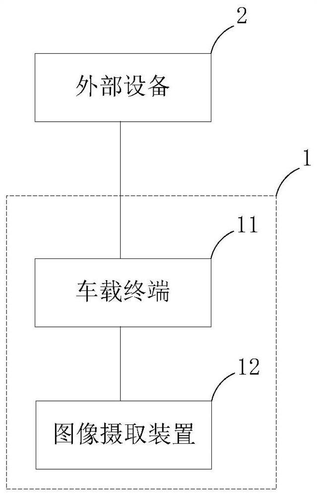 Data sending method, data receiving method, related terminal and storage medium