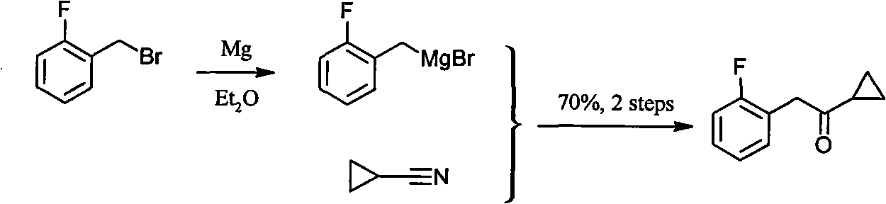 Method for preparing cyclopropyl o-fluobenzyl ketone