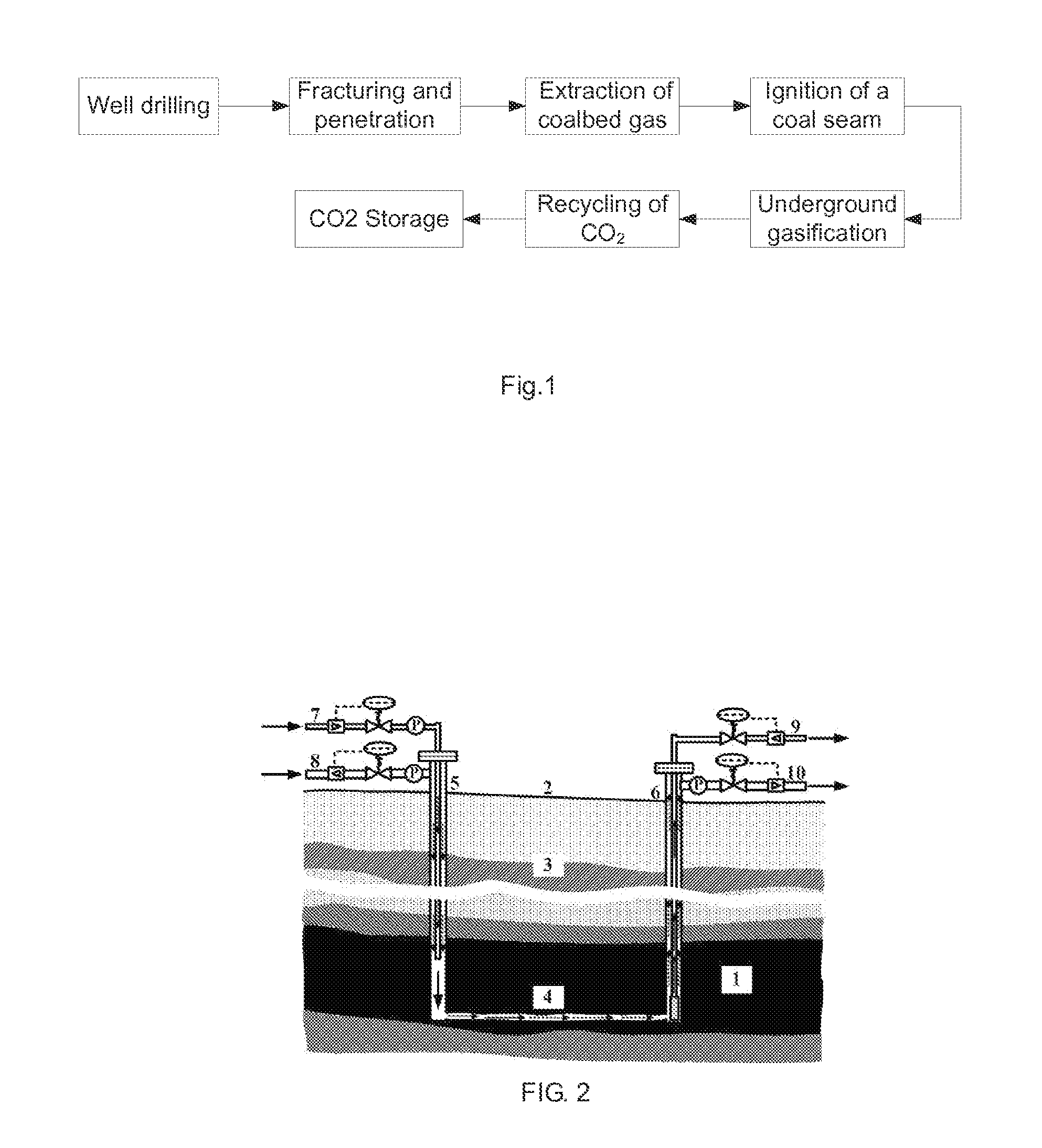 Method for joint-mining of coalbed gas and coal