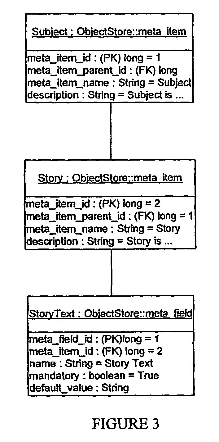 Database system, particularly for multimedia objects