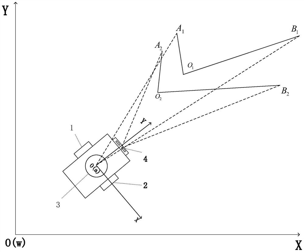 A Map Matching Method Based on Multi-sensor Data and Angle Feature Recognition