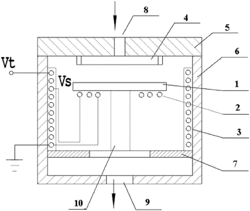 chamber heating device