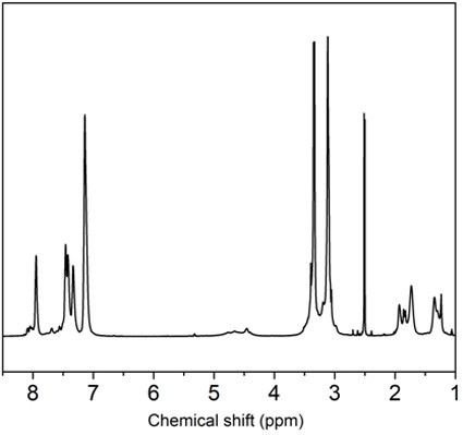 Fluorine-containing polyarylether-based anion exchange membrane with low surface resistivity and high oxidation stability and preparation method of fluorine-containing polyarylether-based anion exchange membrane