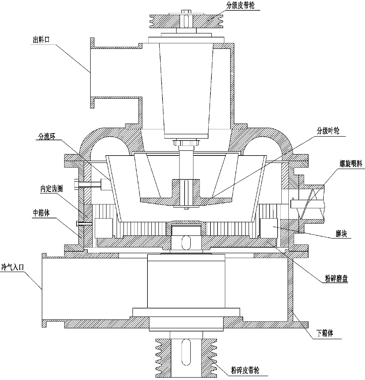 Rolling method tobacco sheet production process