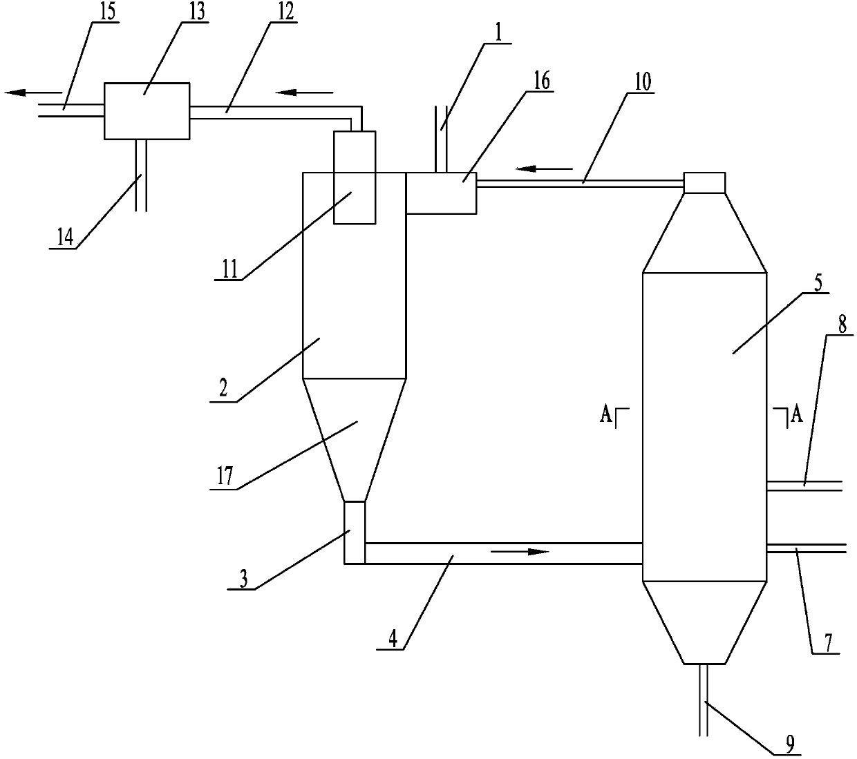 Double-cyclone coal pyrolysis gasification step converting device and double-cyclone coal pyrolysis gasification step converting method