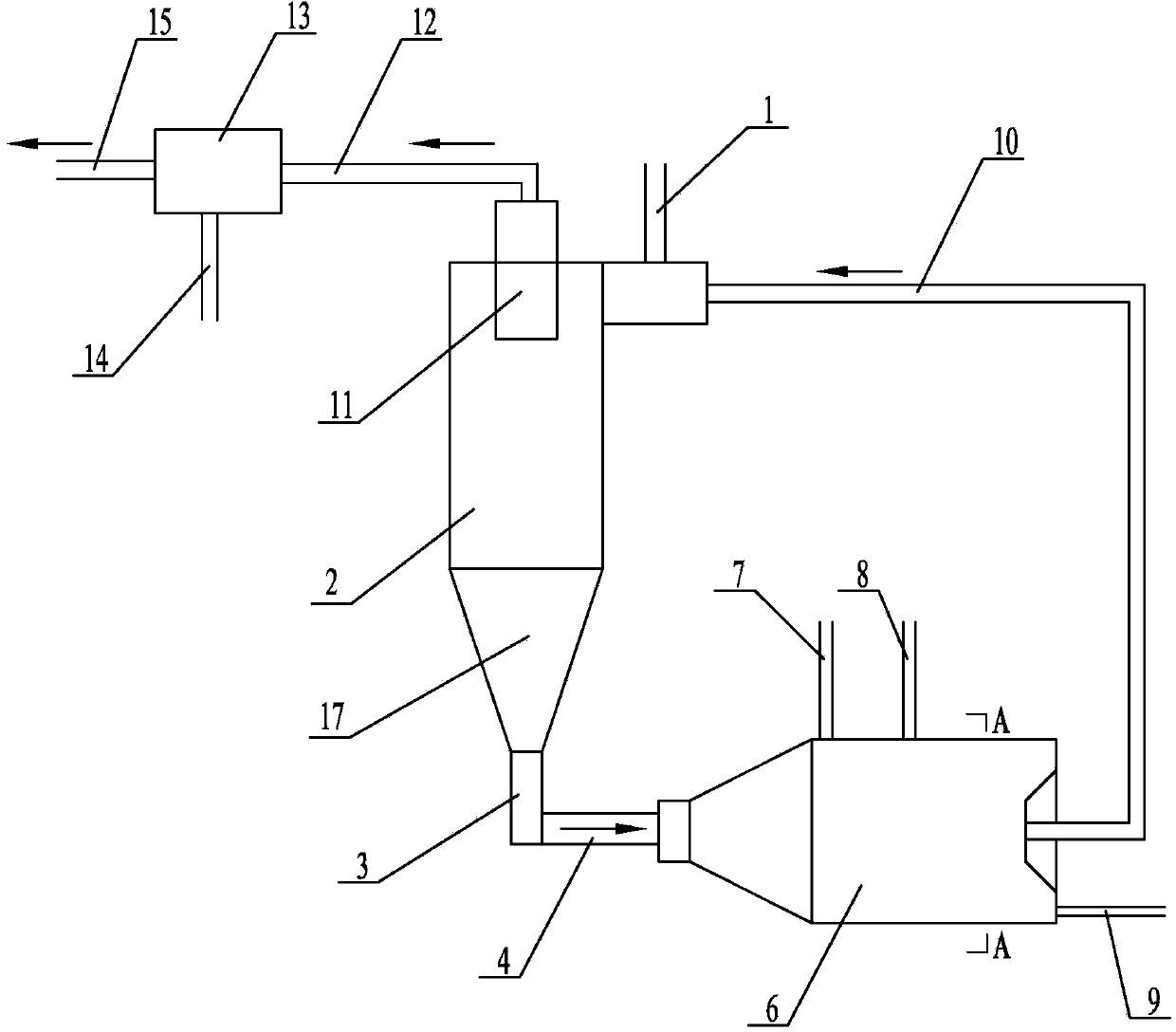 Double-cyclone coal pyrolysis gasification step converting device and double-cyclone coal pyrolysis gasification step converting method