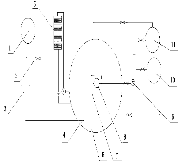 Liquid-oxygen oxygen-increasing high-density sturgeon culturing method