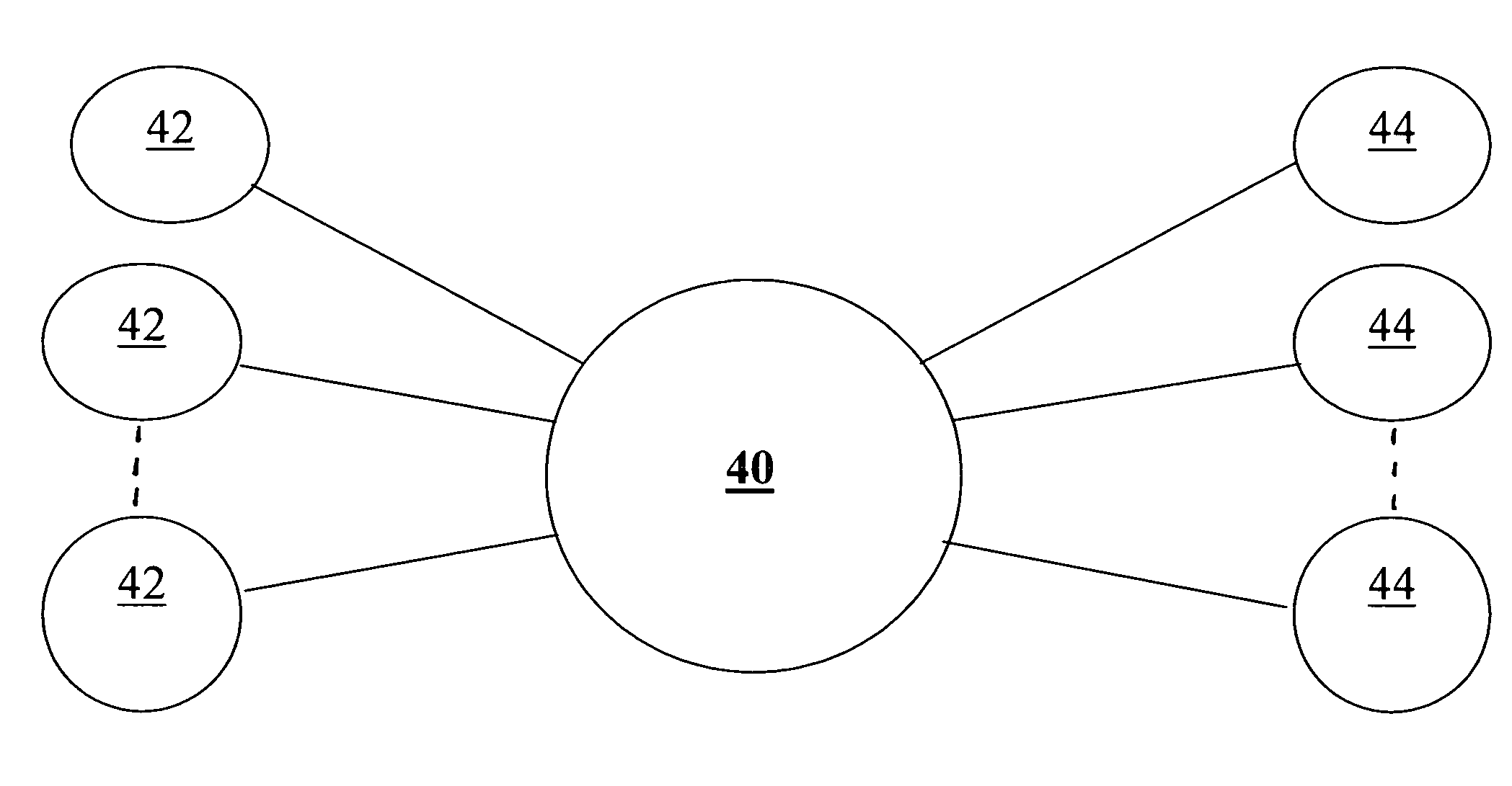 System and method for auctioning services over an information exchange network