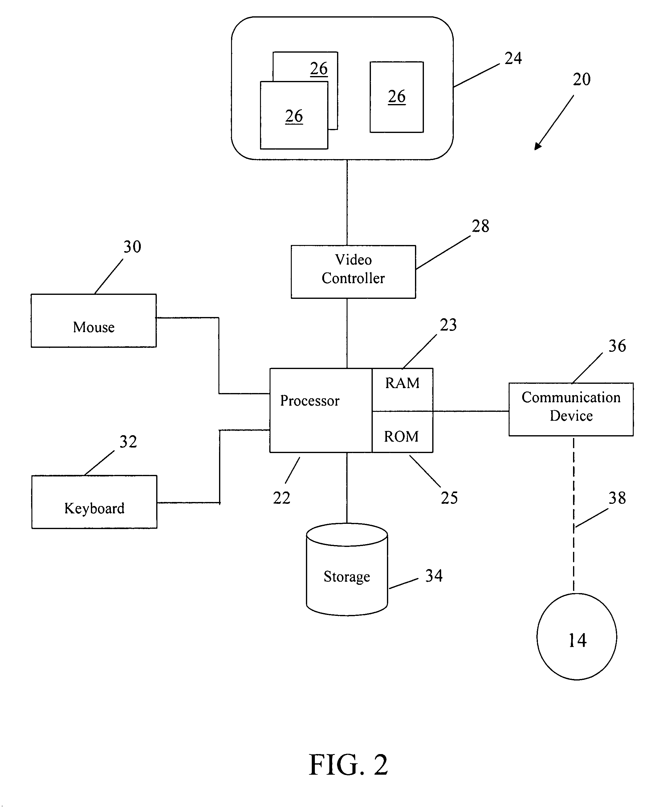 System and method for auctioning services over an information exchange network