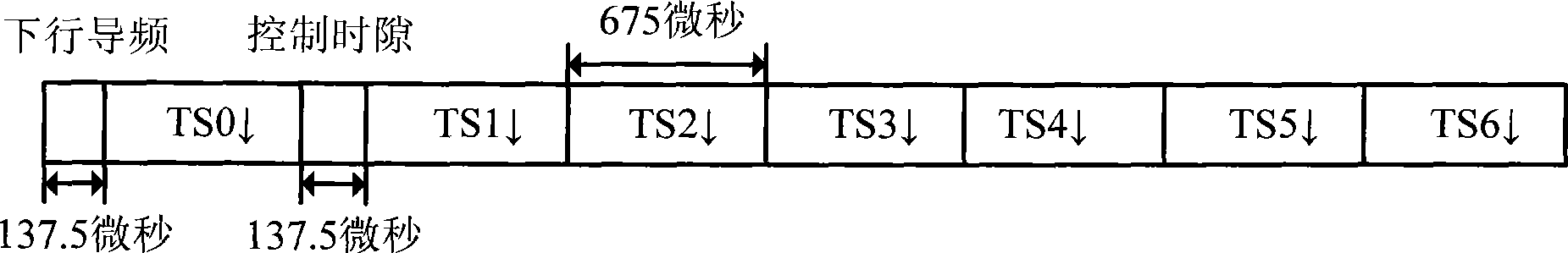 Frame and signal transmitting method of multimedia broadcast and multicast system