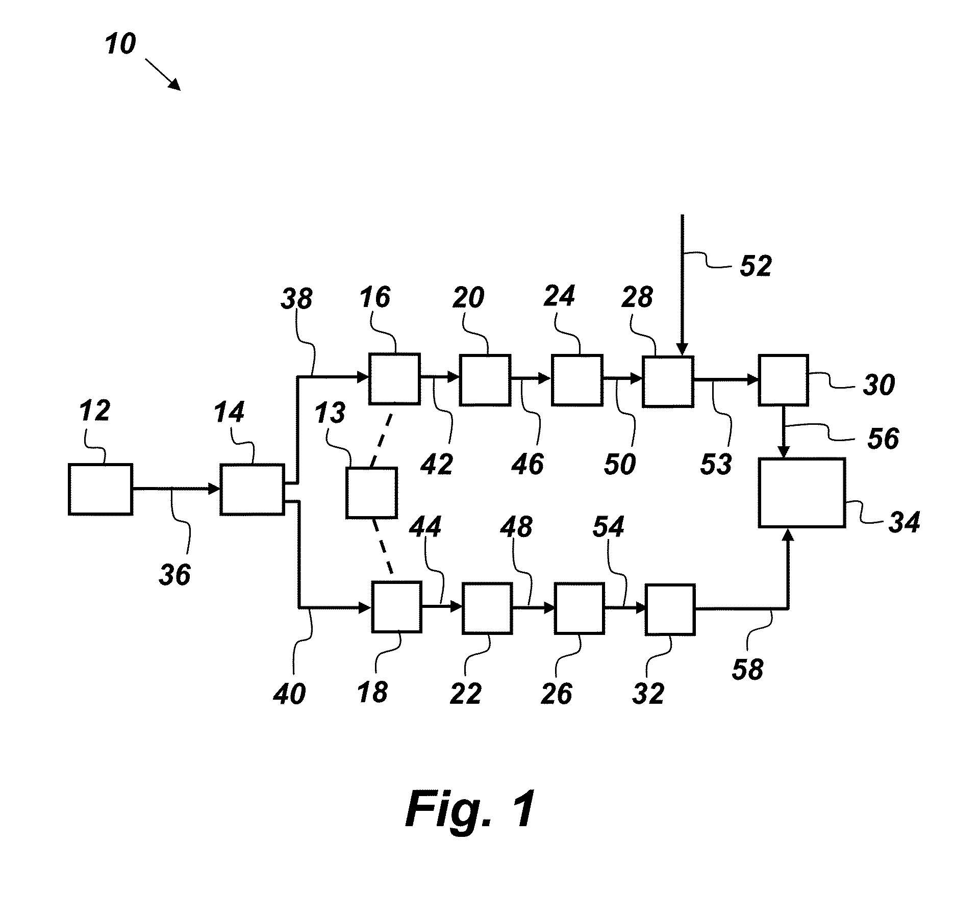 RF channelizer based on parametrically generated combs derived from a single master seed