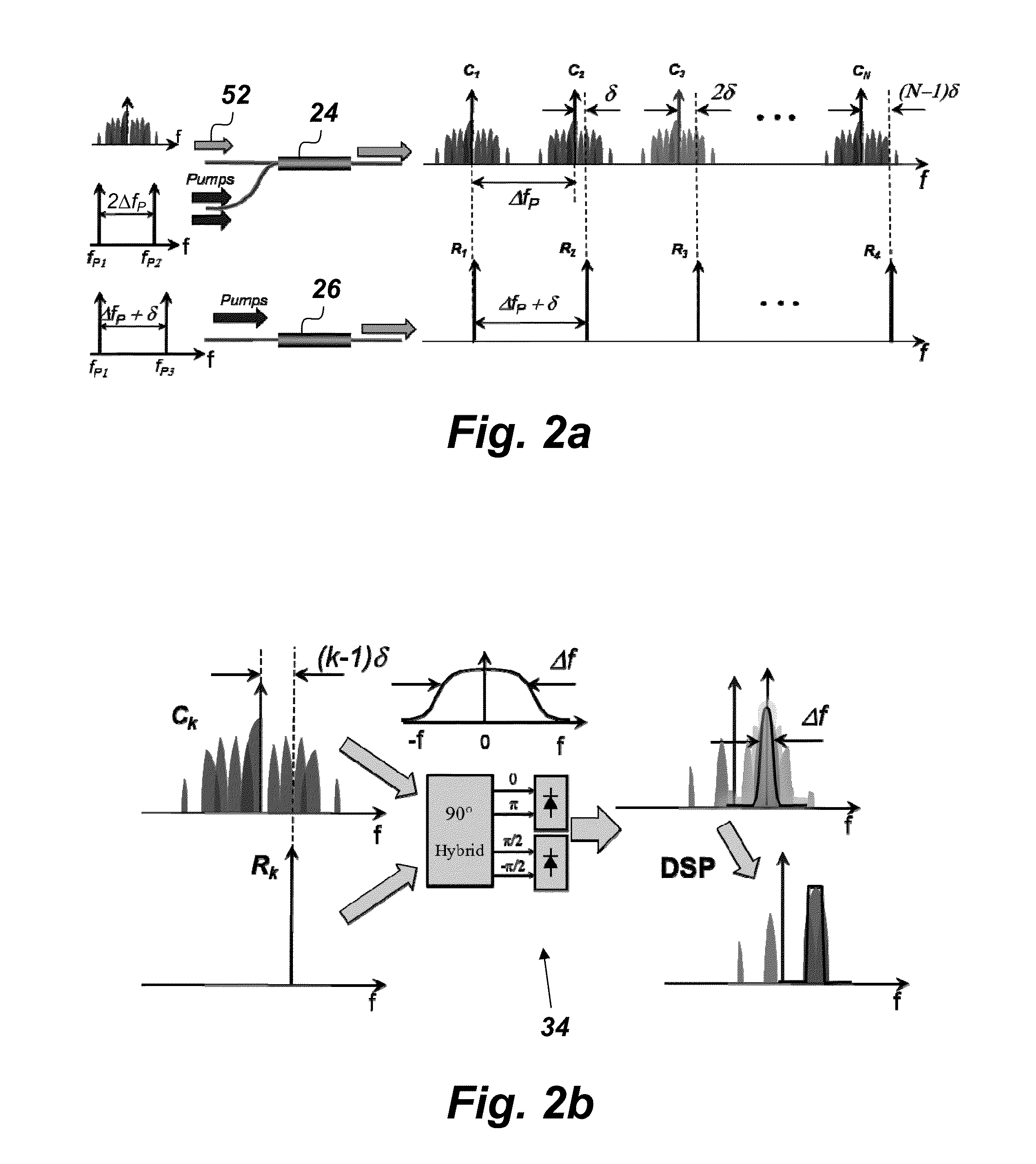 RF channelizer based on parametrically generated combs derived from a single master seed