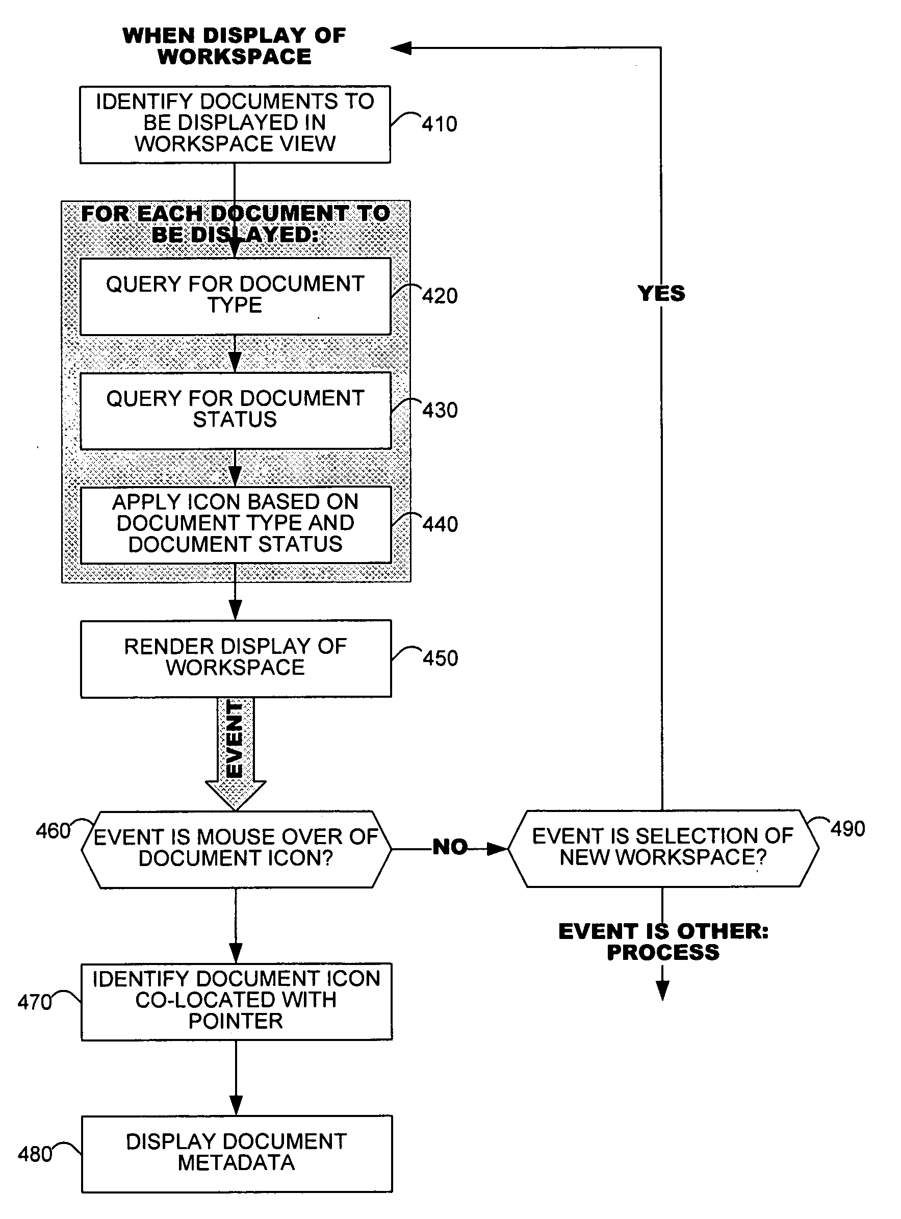 Graphical user interface icon for documents with status indicator