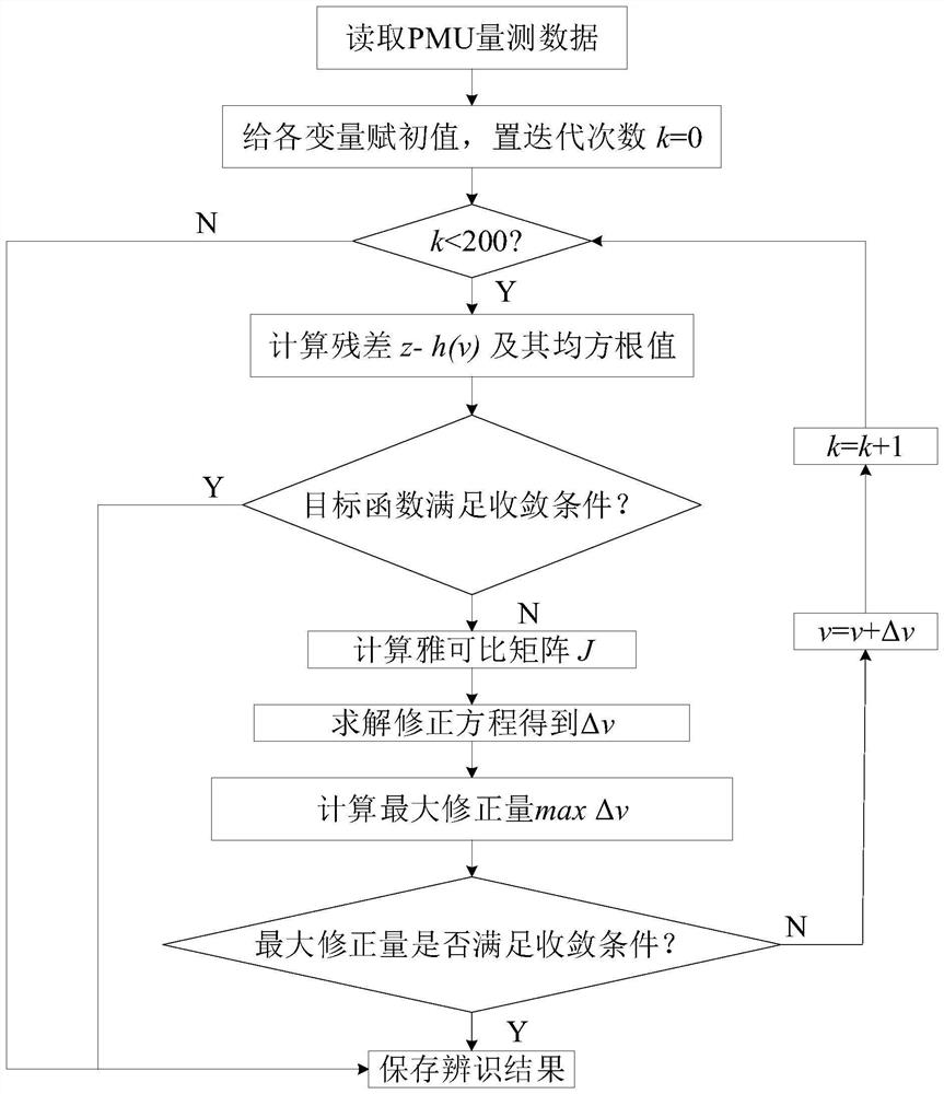 A PMU-based identification method and system for T-type line parameters of distribution network