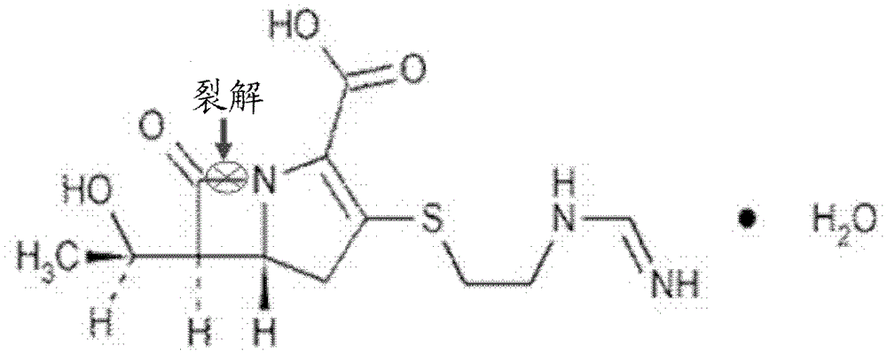 Use of l-cysteine ​​ester compounds in inhibiting ndm-1