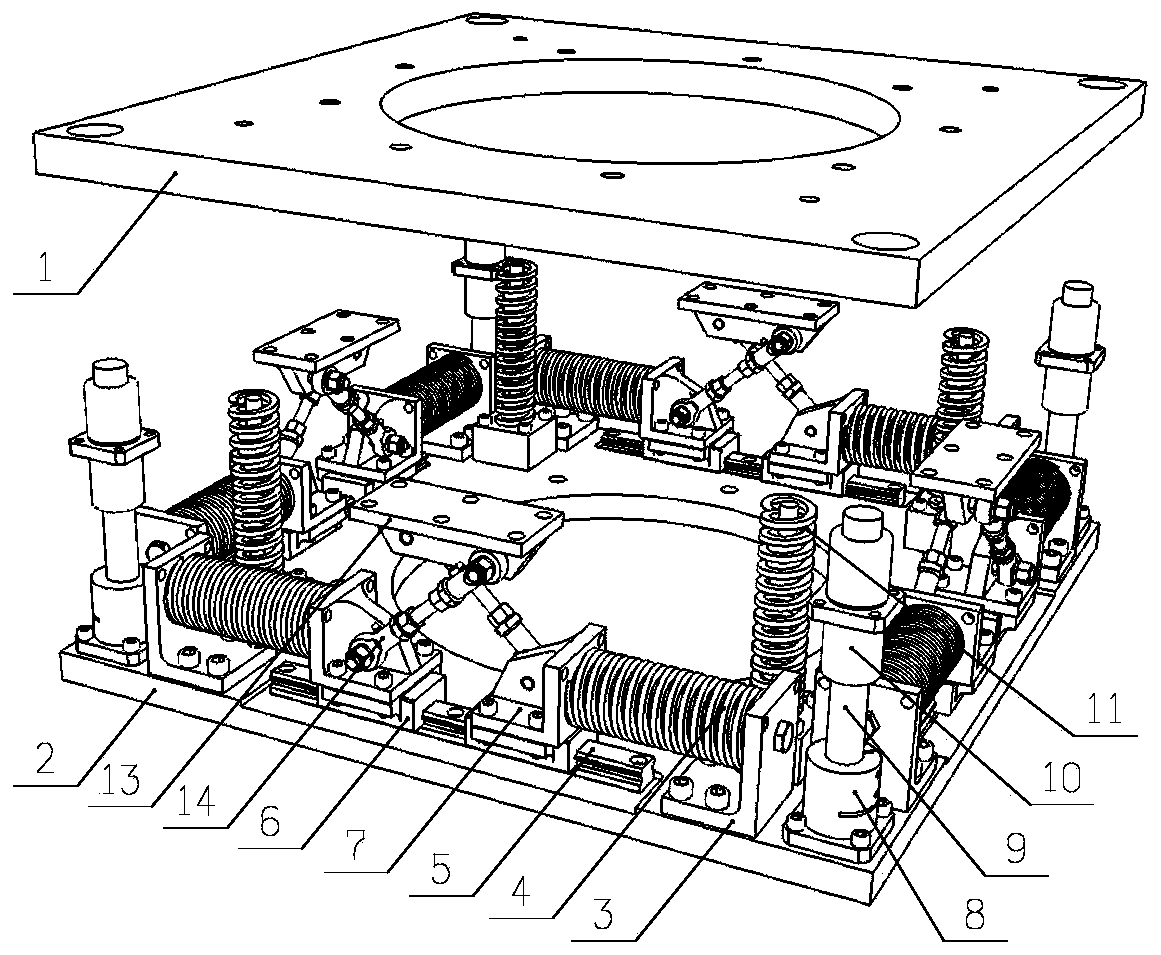 Nonlinear stiffness vibration-isolation platform for optoelectronic equipment