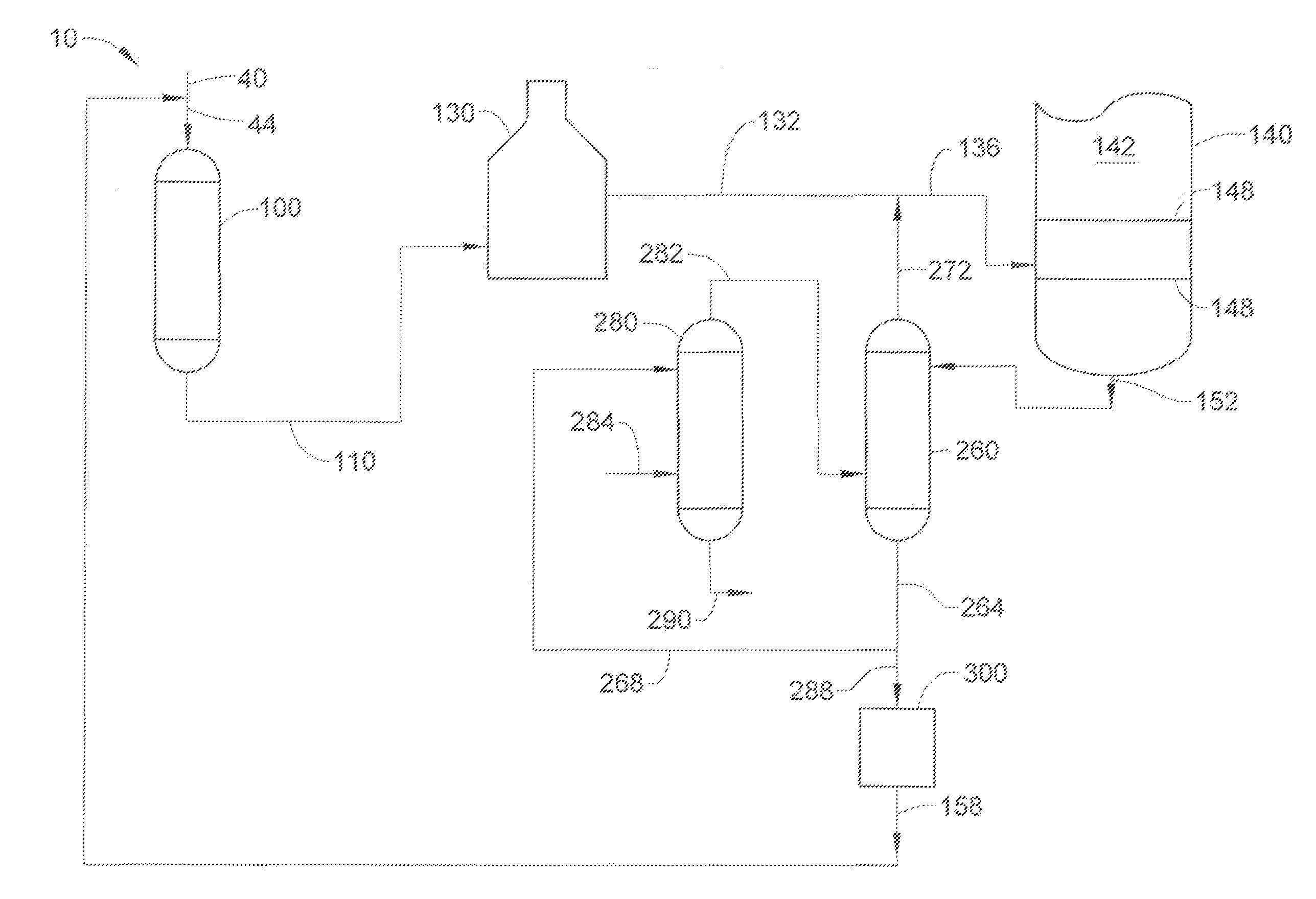 Hydrotreating process and apparatus relating thereto